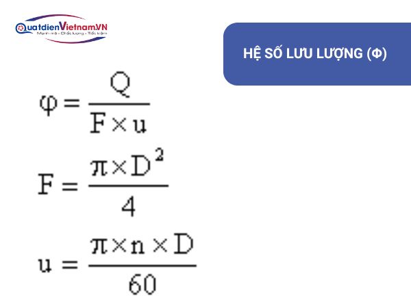Hệ số lưu lượng (φ)