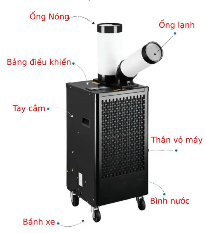 cau tao cua may lanh di dong nd-9200
