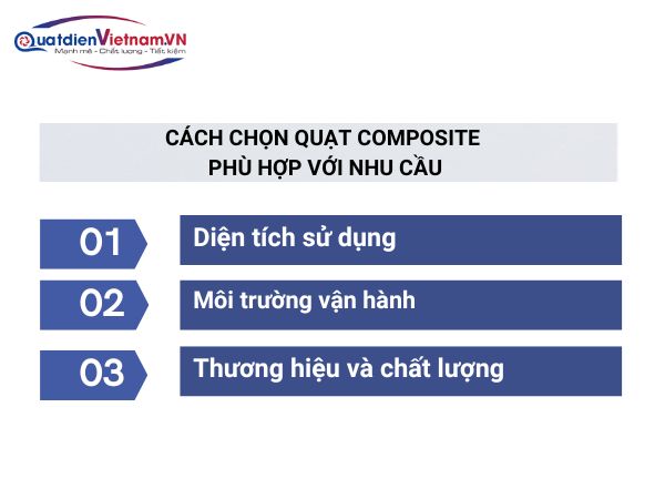 Diện tích sử dụng, môi trường vận hành, thương hiệu và chất lượng là các yếu tố cần lưu ý khi chọn quạt composite.