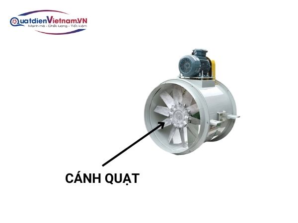 Cánh quạt thiết kế dạng cong nhằm tăng hiệu suất làm việc