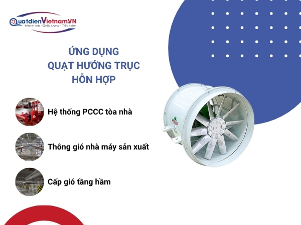 Ứng dụng thực tế của quạt hướng trục hỗn hợp
