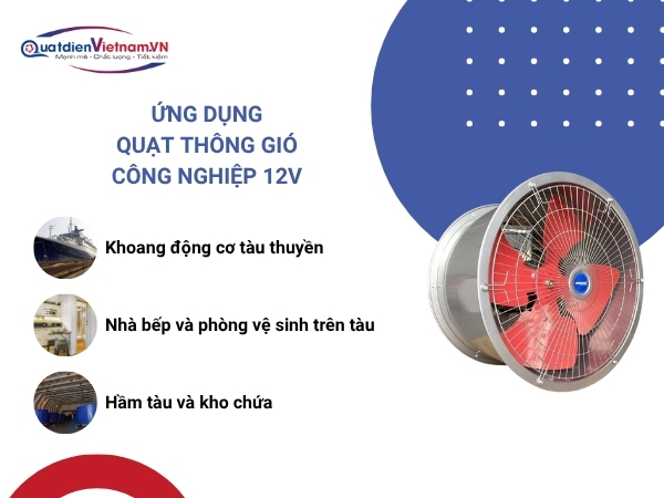 3 ứng dụng thực tiễn của quạt thông gió công nghiệp 12V
