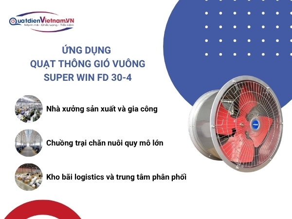 3 ứng dụng của Quạt Thông Gió Công Nghiệp Có Chân (Hasaki DFG-35)