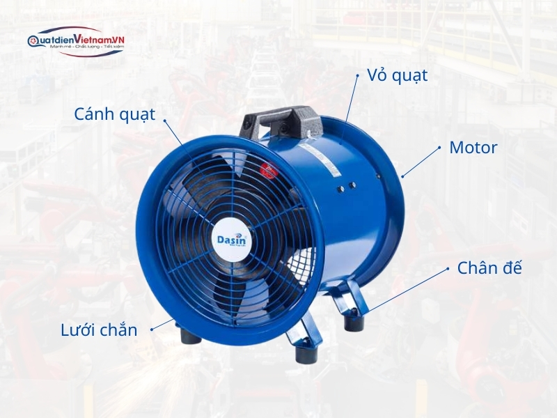 Cấu tạo Quạt Hút Công Nghiệp Dasin Kin-300 với motor dây đồng và cánh quạt thép bọc nhựa chống va đập