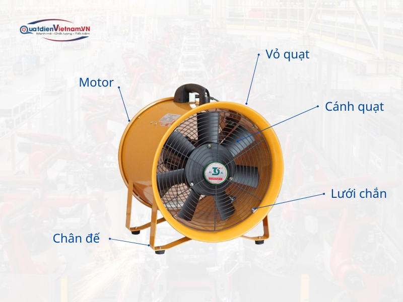Cấu tạo Quạt Hút Hướng Trục Xách Tay Soffnet SHT25 với động cơ 320W và cánh quạt hợp kim nhôm