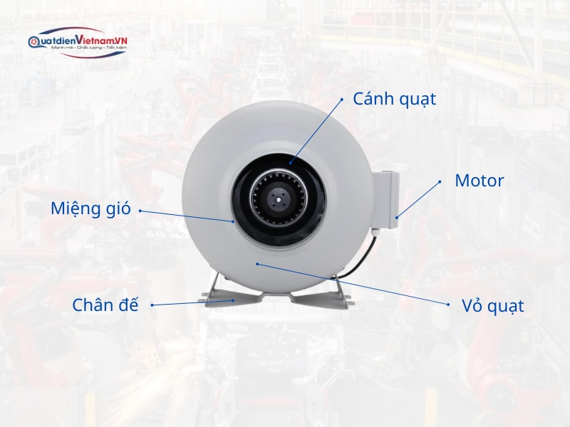 Cấu tạo của quạt thông gió nối ống âm trần đồng trục Kyung Jin ND-150