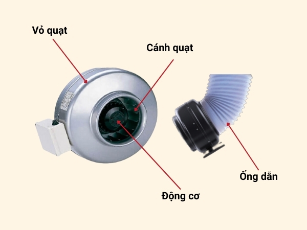 Cấu tạo 4 phần của quả hút nối ống Deton CDF160B