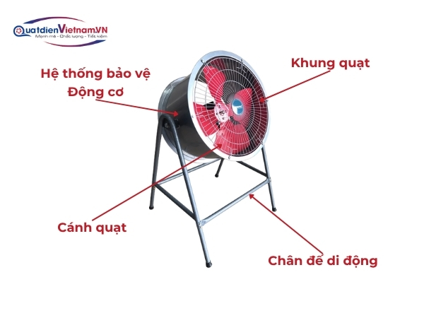 Cấu tạo Quạt Thông Gió Công Nghiệp Có Chân (Hasaki DFG-35)