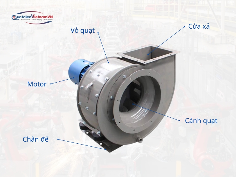 Cấu tạo của quạt ly tâm gián tiếp cao áp 30HP