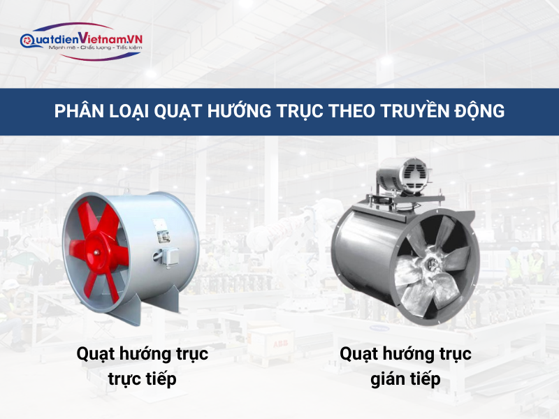 Phân loại quạt hướng trục theo tính truyền động