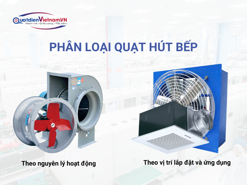 Các loại quạt hút bếp công nghiệp