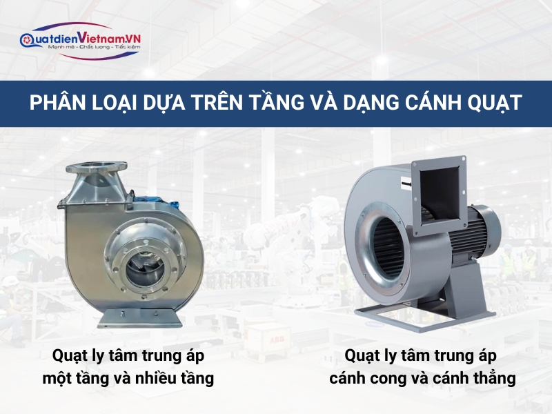 Phân loại theo tầng và dạng cánh quạt