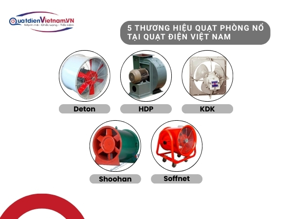 Thương hiệu quạt phòng nổ tại Quạt Điện Việt Nam