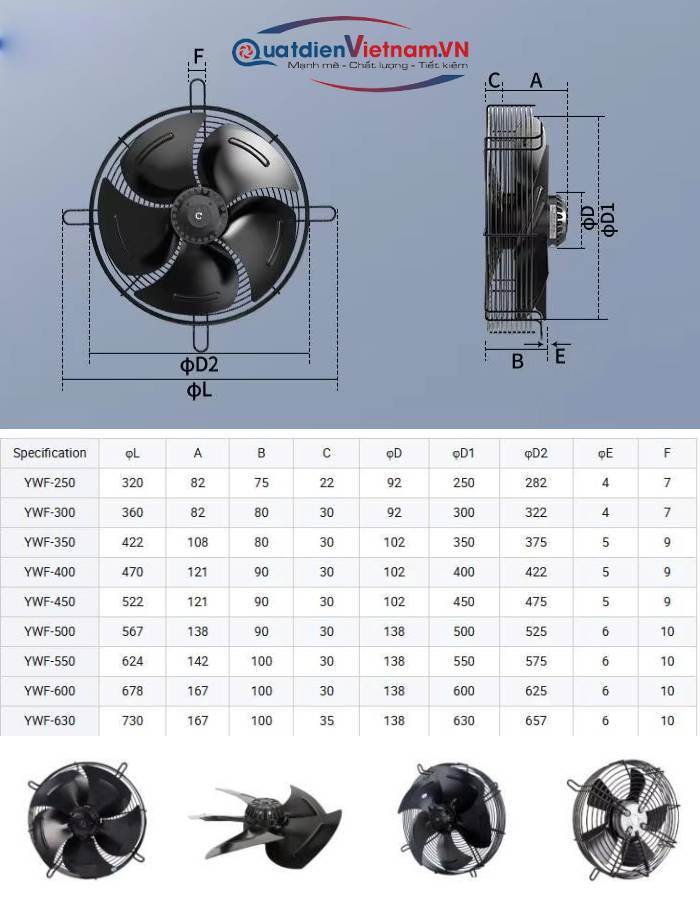 kich thuoc quat giai nhiet phong may