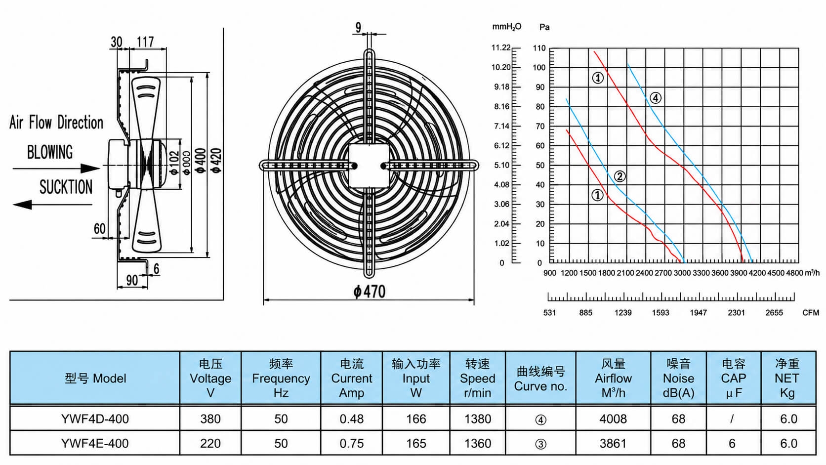  Bản vẽ kích thước quạt giải nhiệt dàn nóng YWF4E-400S