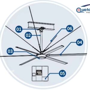 ban ve quat tran mo phong lap dat