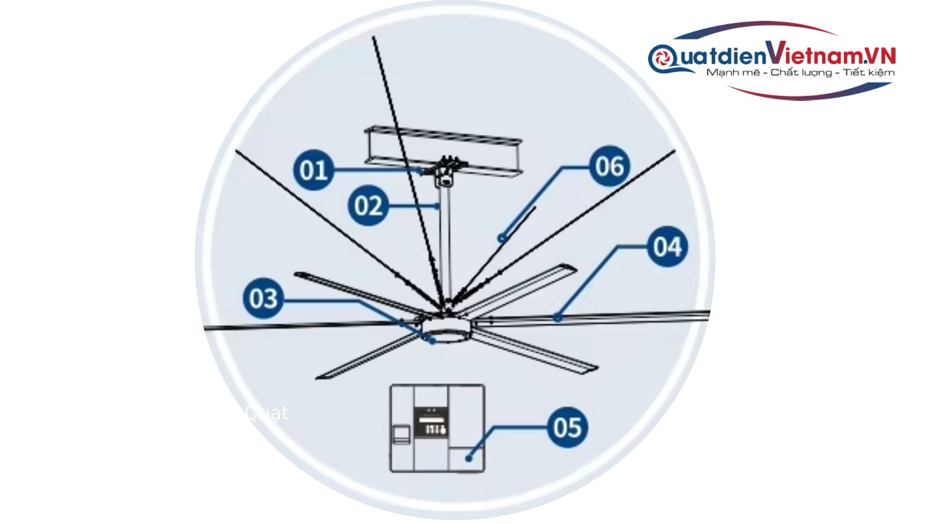 ban ve quat tran mo phong lap dat
