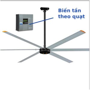 bien tan quat tran cong nghiep