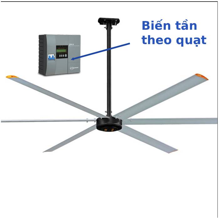 bien tan quat tran cong nghiep