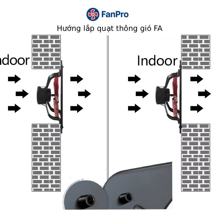 cach lap dat quat thong gio vuong FA