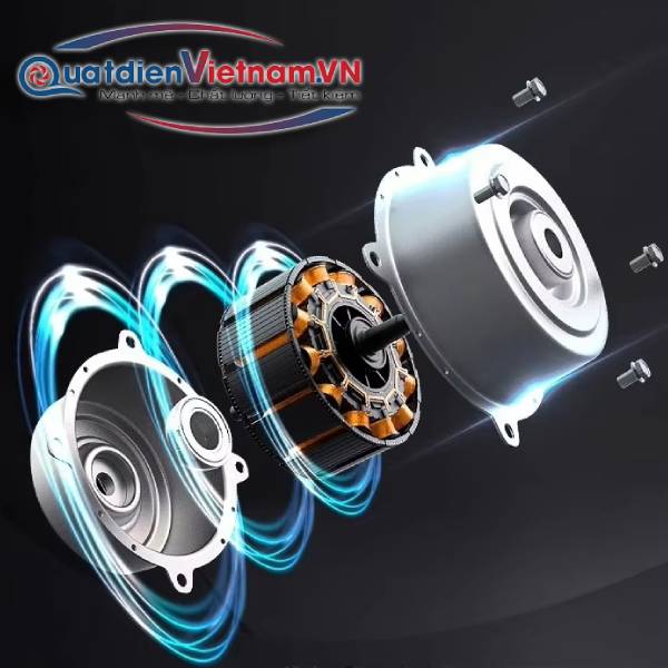 dong co quat huong truc 100% day dong