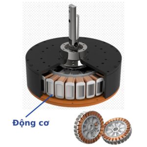 dong cơ quat tran cong nhghiep sai canh lơn