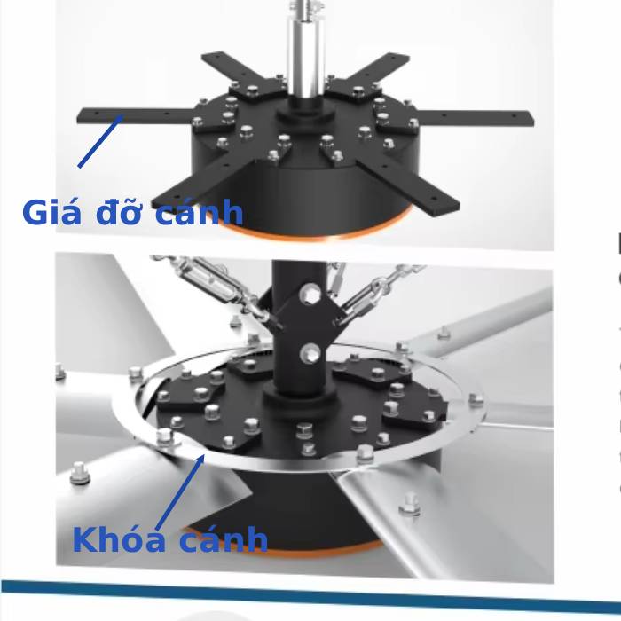 gia do voi khoa canh quat tran