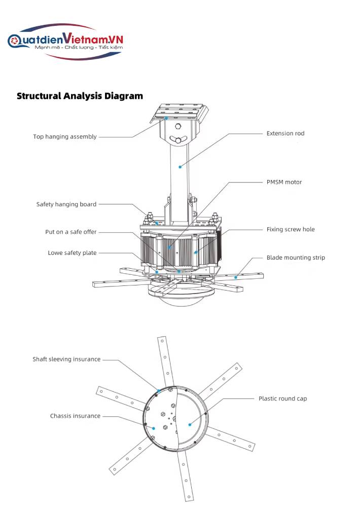 so do quat tran cong nghiep 4.5m