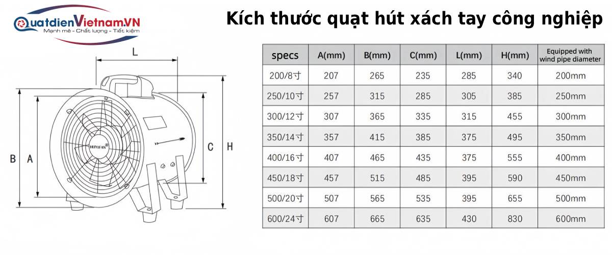 quat hut bui xach tay di dong