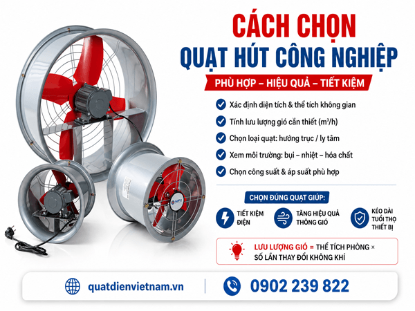 cach chon quatr hut cong nghiep