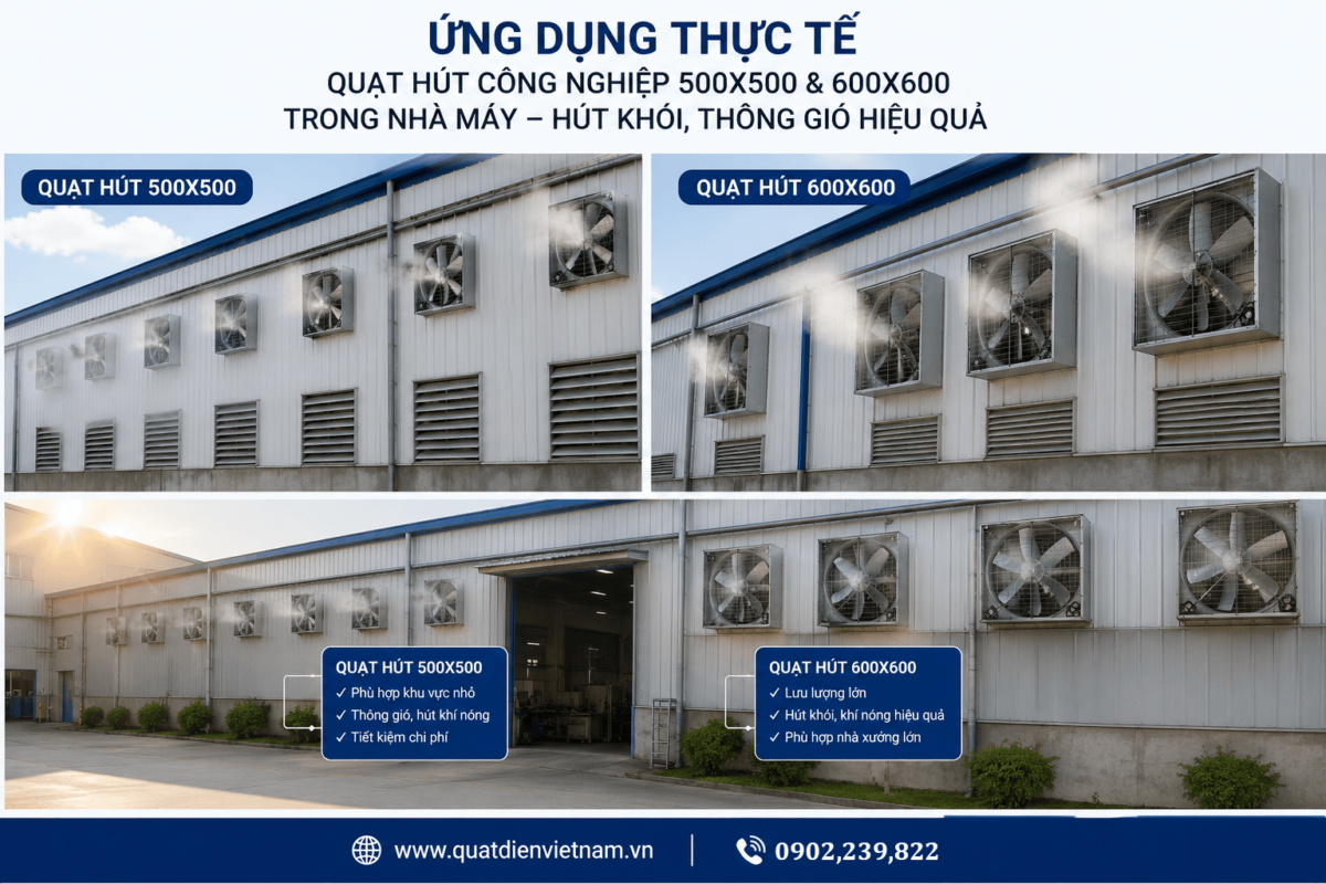 quat thong gio nha xuong 500 va 600