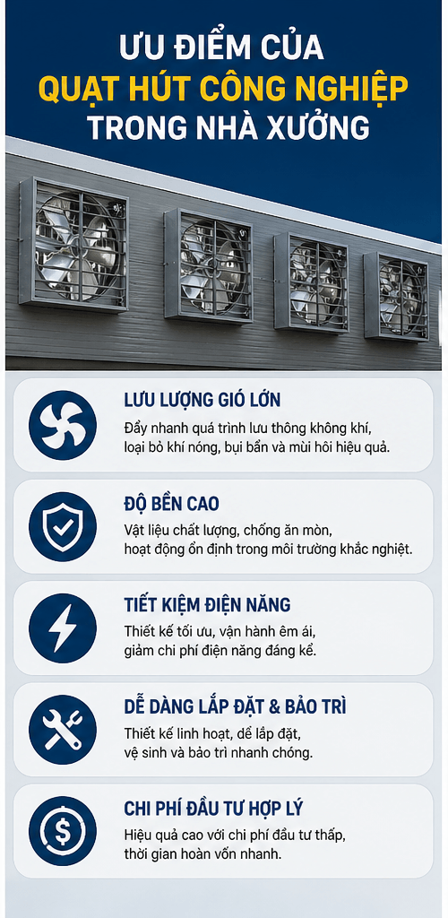 uu diem cua quat thong gio nha xuong