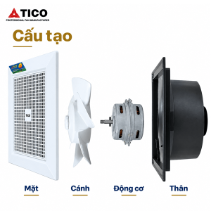 cau thao quat hut am tran thang tico