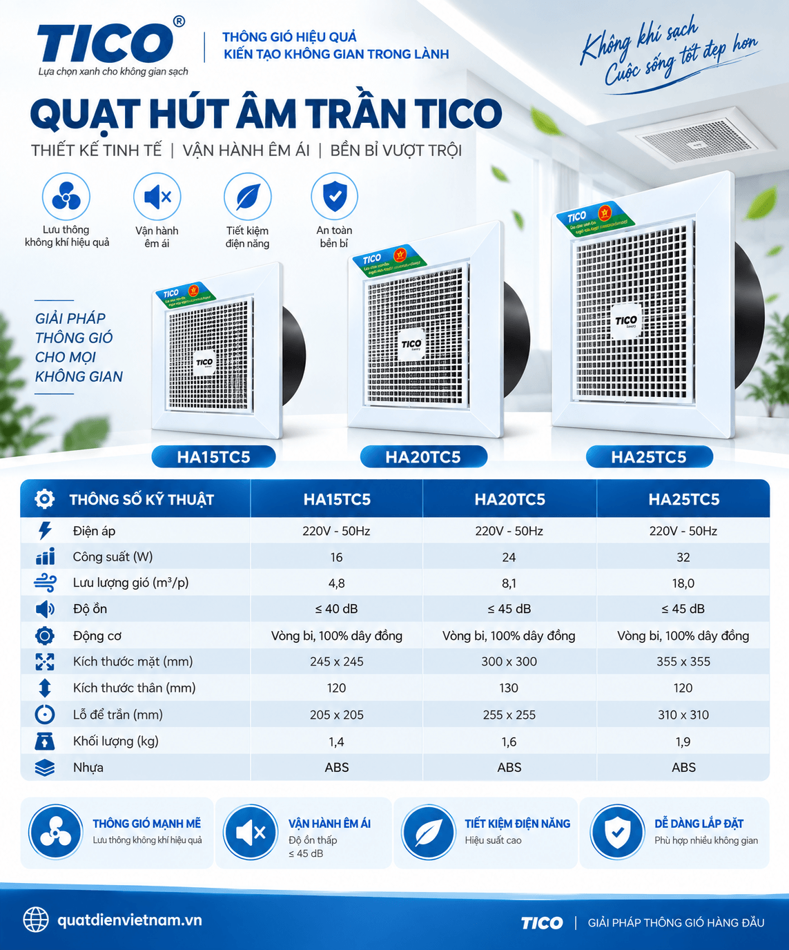 thong so quat hut am tran thang tico