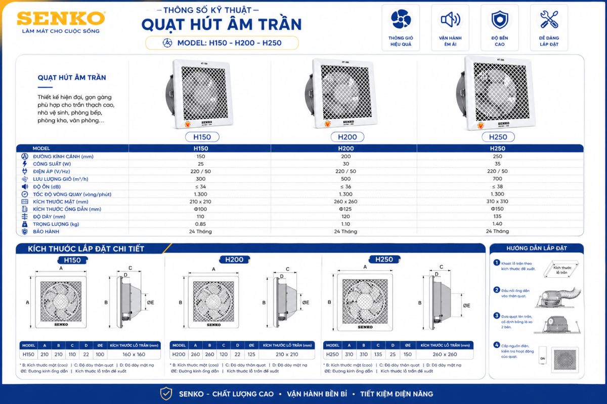 kich thuoc quat hut am tran senko