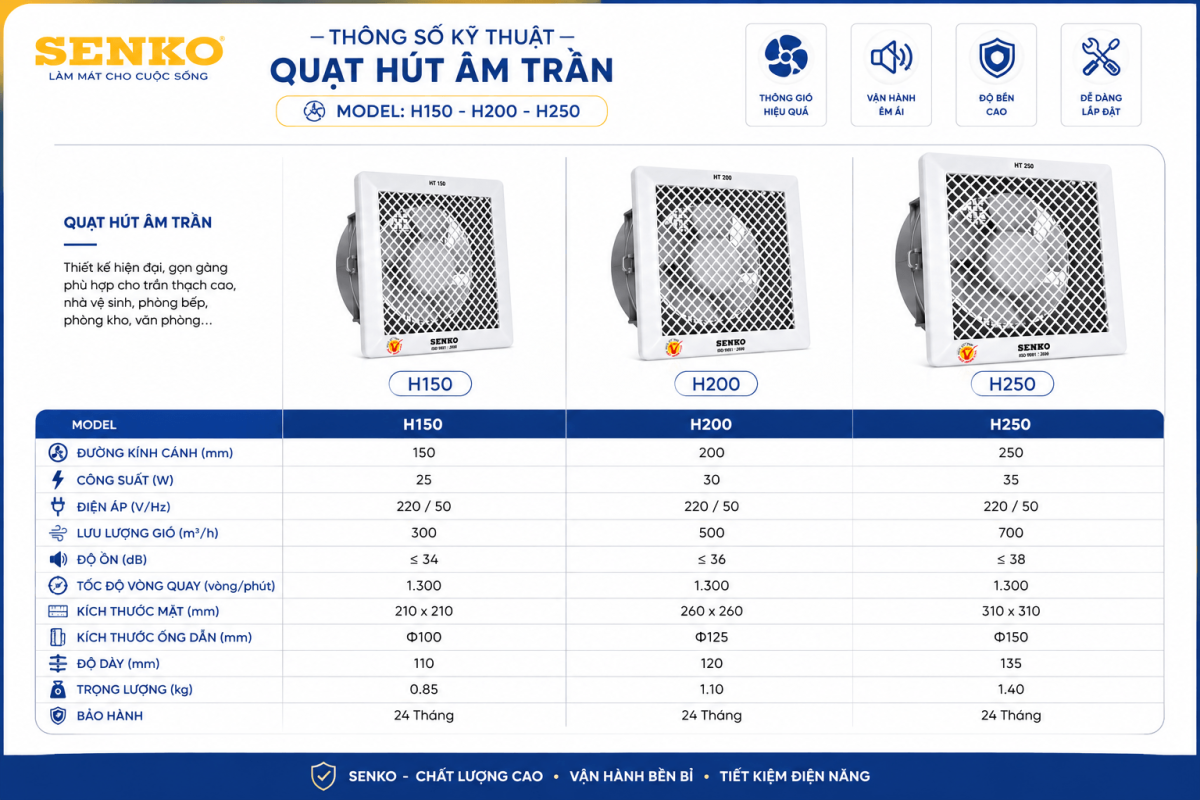 quat hut senko
